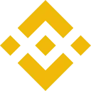 Binance (ETH) Global