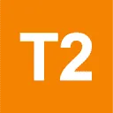 T2 Tea Australia